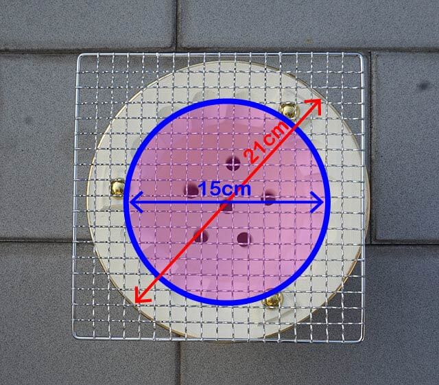 七輪焼き面サイズ