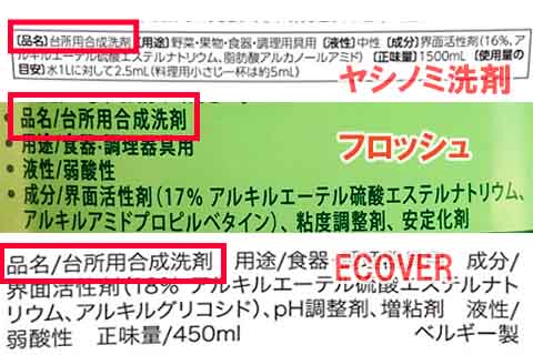 ヤシノミ洗剤、フロッシュ、ECOVERの品名表示